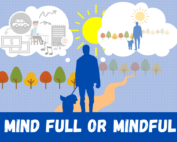 What is mindfulness?
